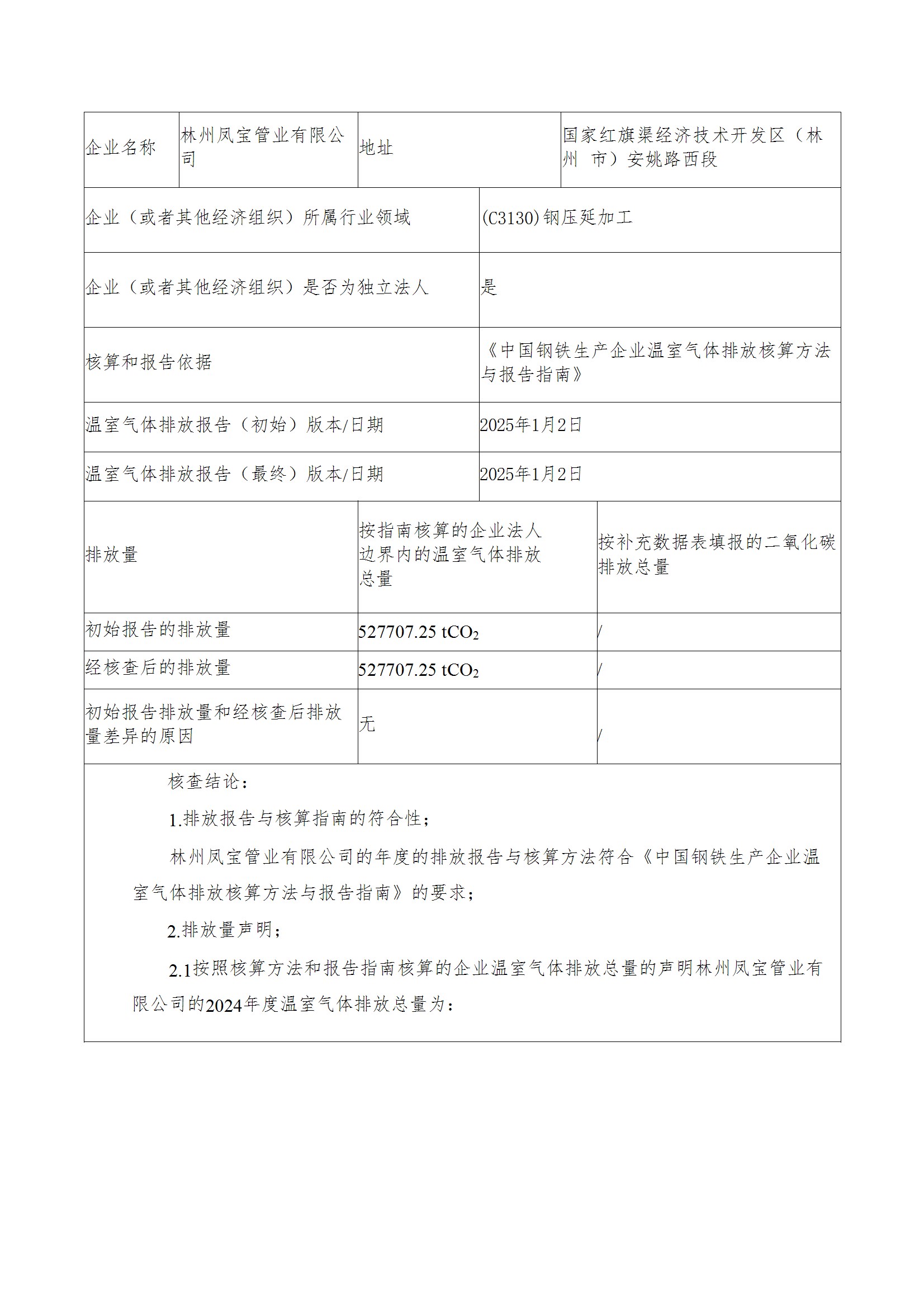碳核查报告--林州云鼎（中国）-2025(1) conv 2.jpeg