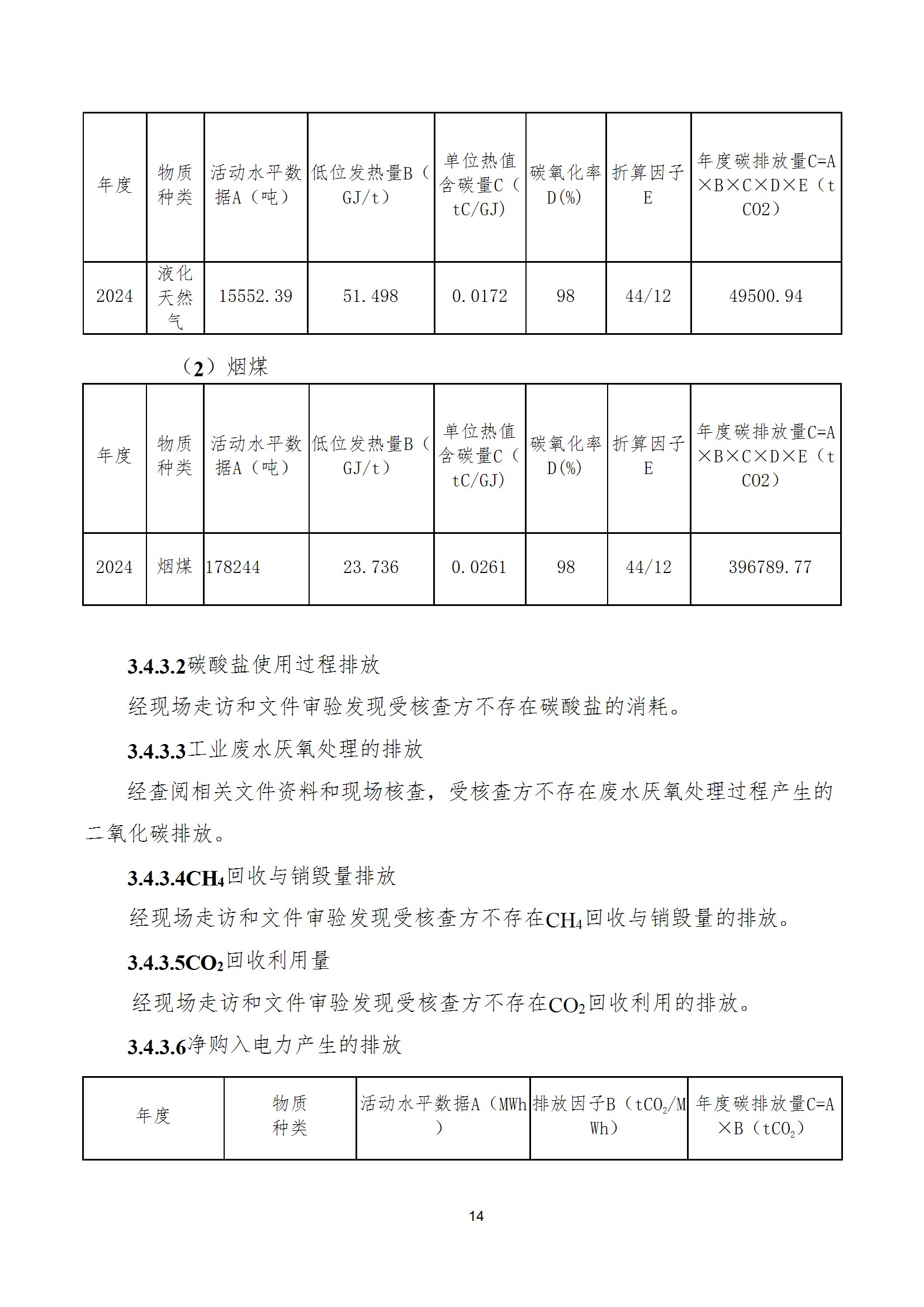 碳核查报告--林州云鼎（中国）-2025(1) conv 19.jpeg