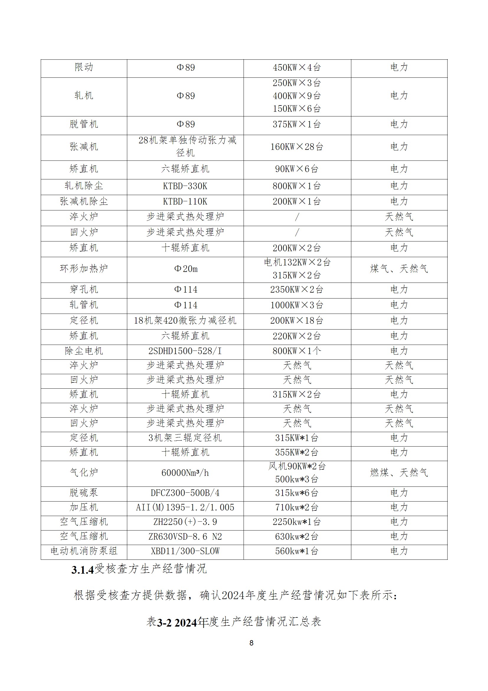 碳核查报告--林州云鼎（中国）-2025(1) conv 13.jpeg